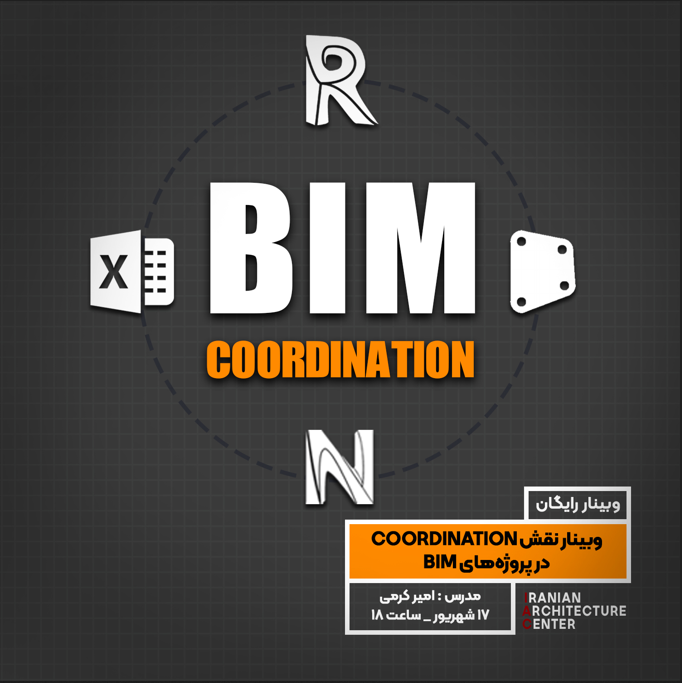 نقش coordination درپروژه های bim